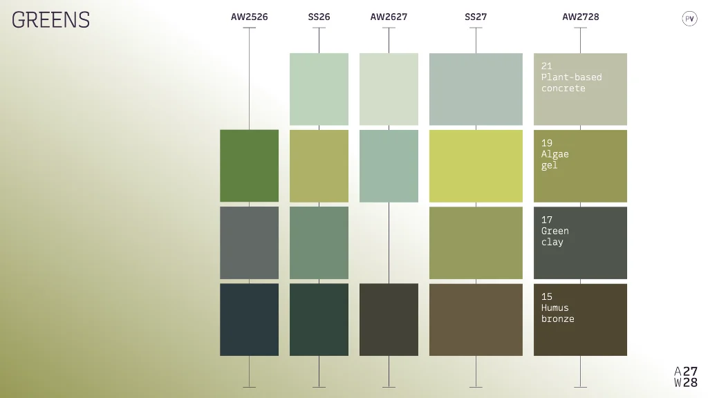 Fashion Trends Autumn-Winter 2027-2028: Color Preview from Premiere Vision Paris